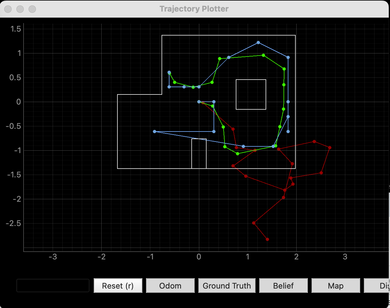 Bayes!!