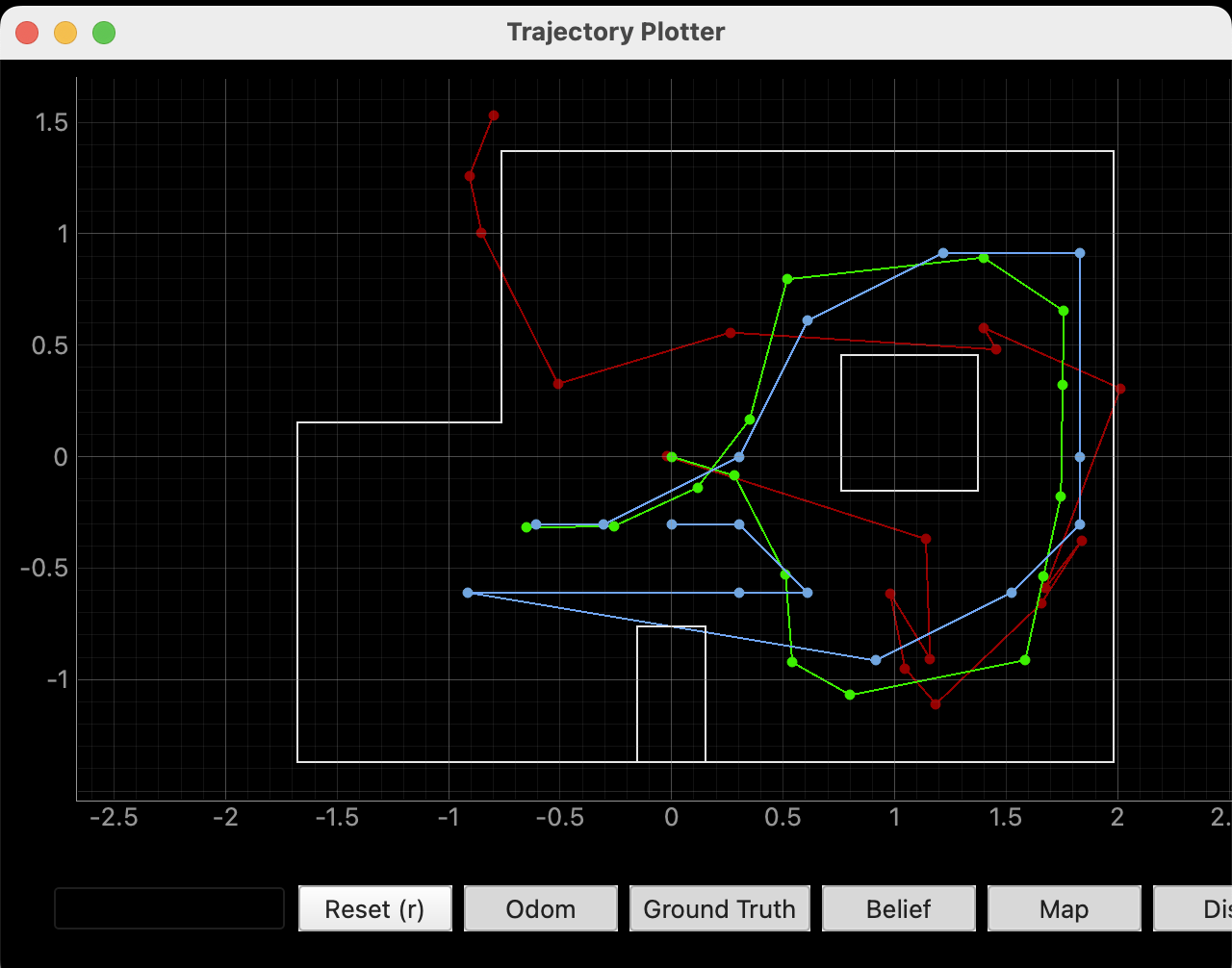Bayes!!