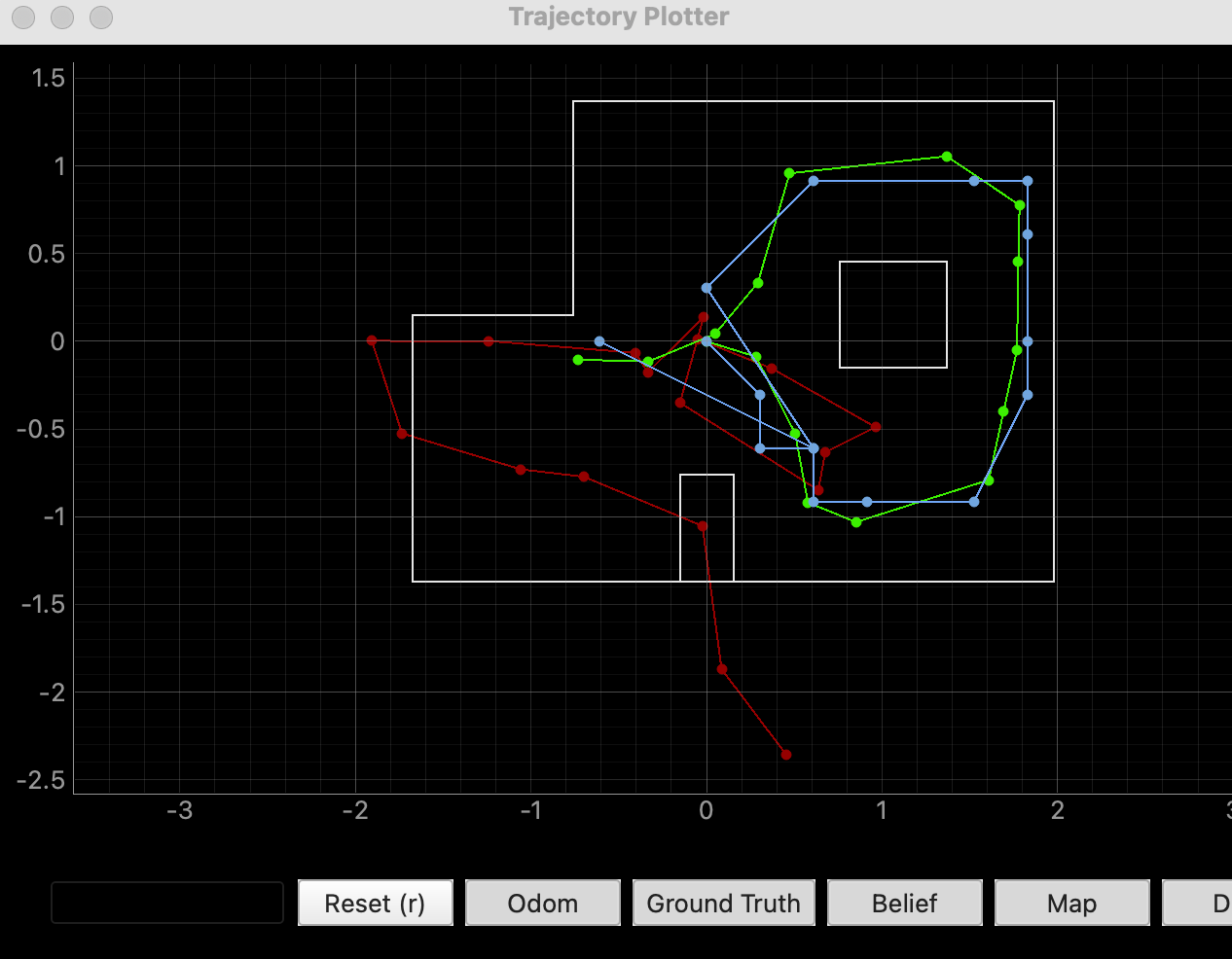 Bayes!!