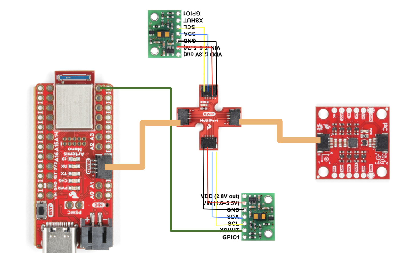 wiring