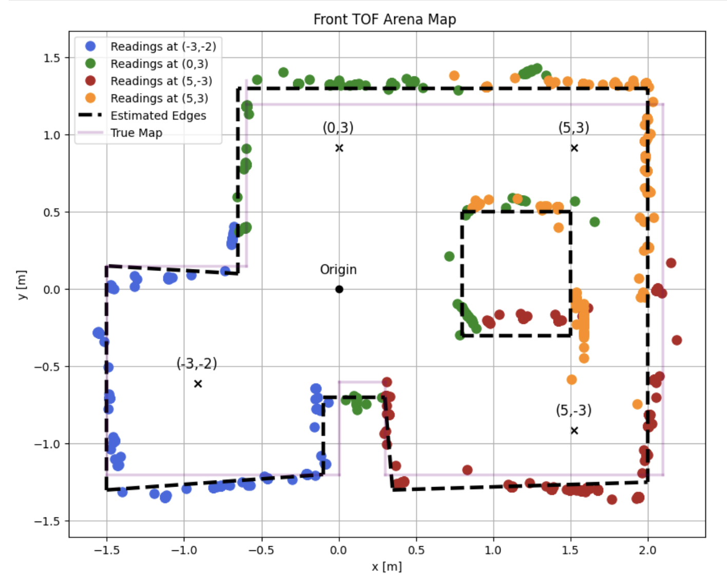second map filtered